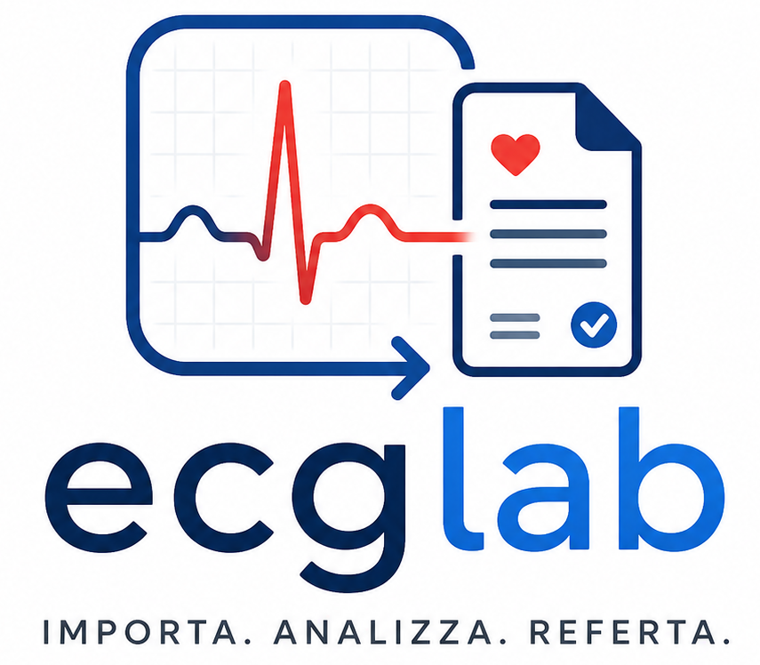 CardioReport